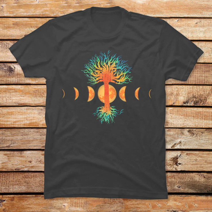 MoonPhases