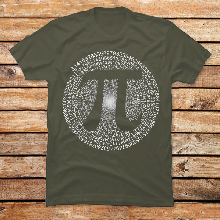 Pi Number Symbol Math