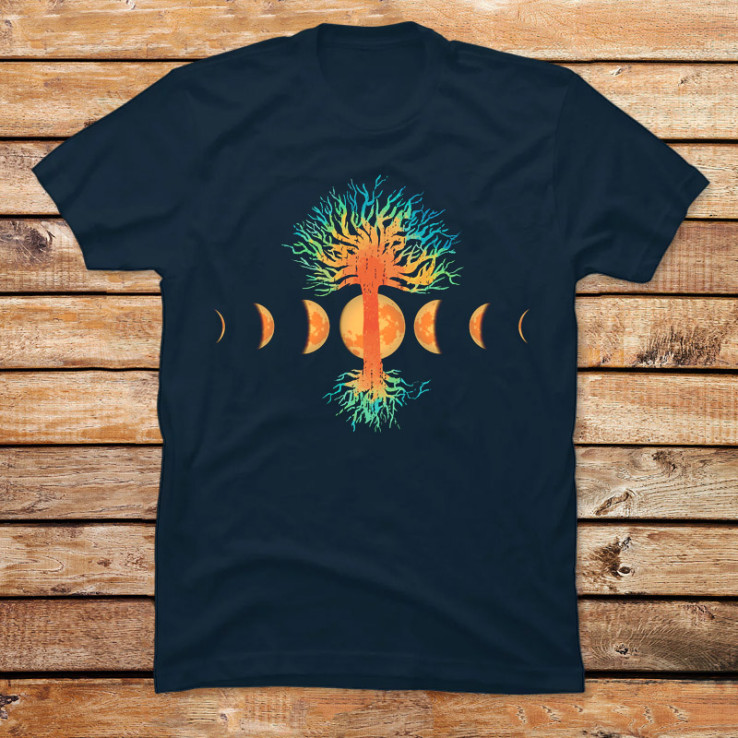 MoonPhases