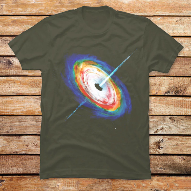 Black Hole Astronomy