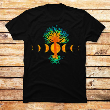 MoonPhases