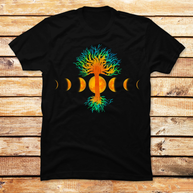MoonPhases