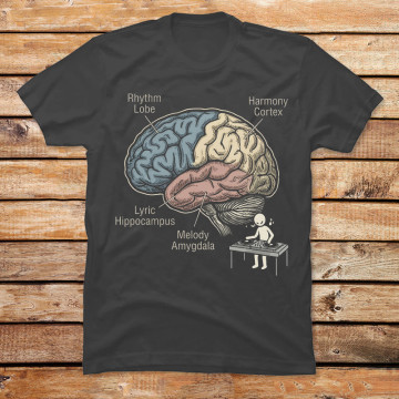 Neural Playlist
