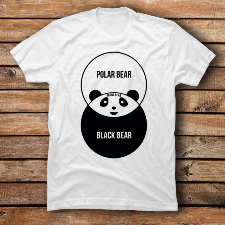 Panda Bear Venn Diagram