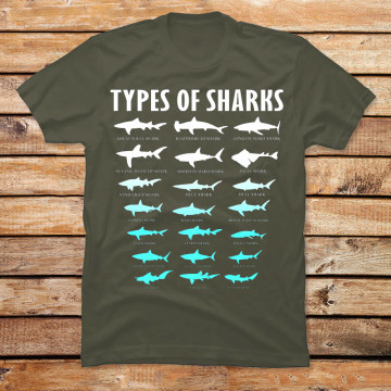 Shark type