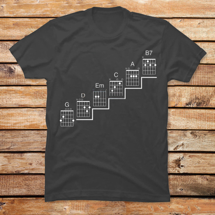 Chord Progression Staircase
