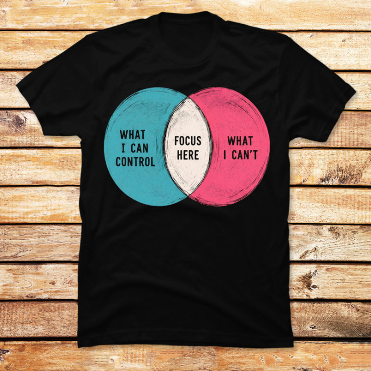 The Focus Overlap