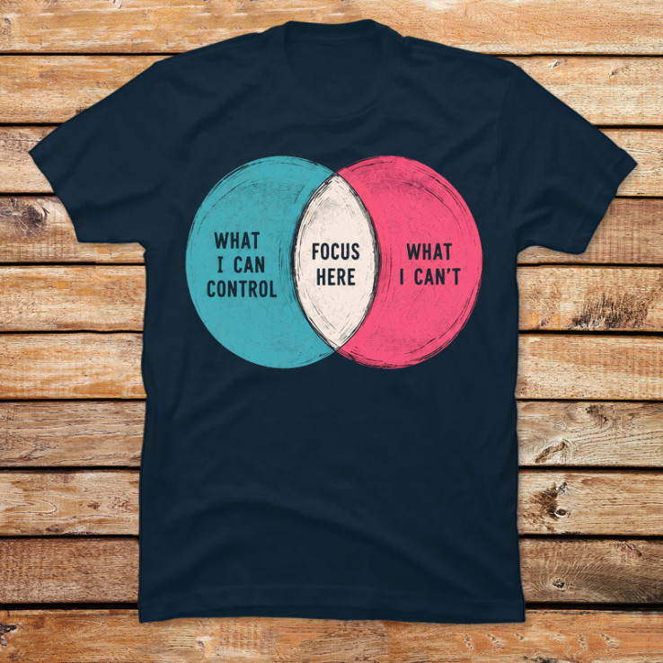 The Focus Overlap