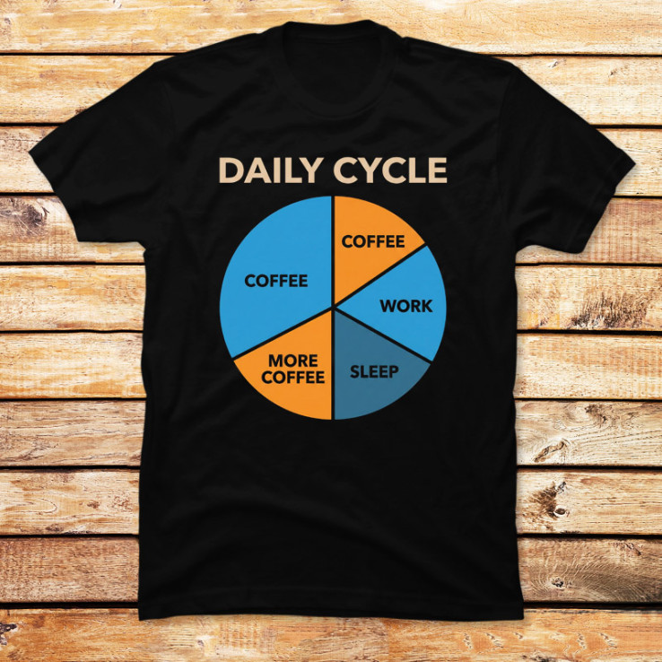 Daily Cycle
