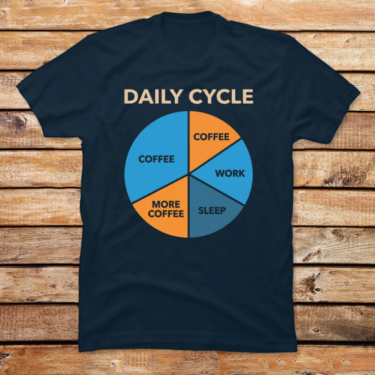 Daily Cycle