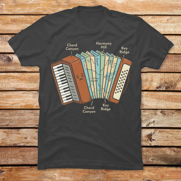 Accordion Geography