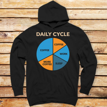 Daily Cycle