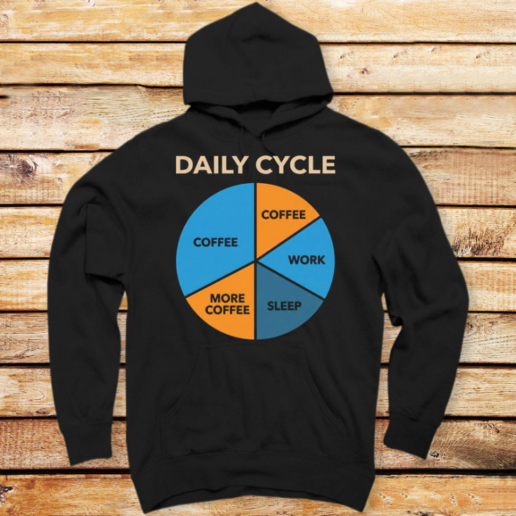 Daily Cycle