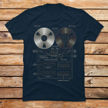 Anatomy of a Reel