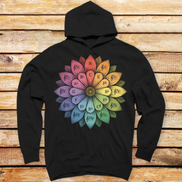 The Botanist's Fifth