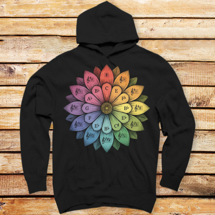 The Botanist's Fifth