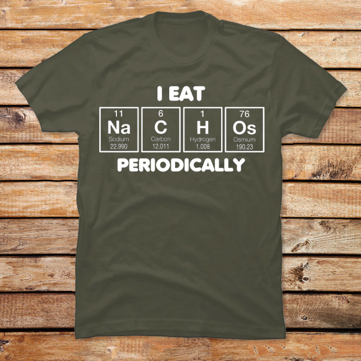 I Eat Nachos Periodically