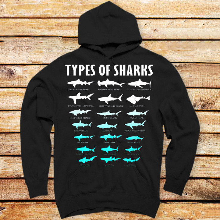 Shark type