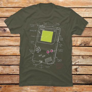 Vintage plan