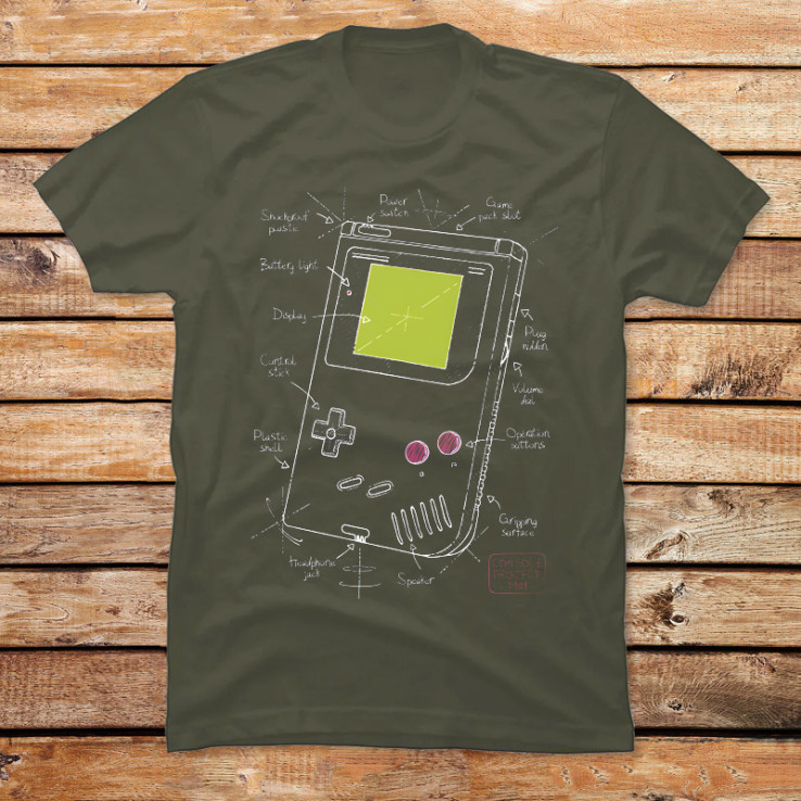 Vintage plan
