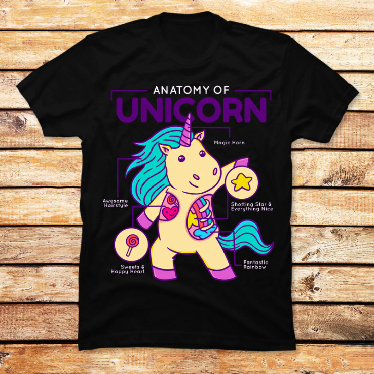 Anatomy Of Unicorn
