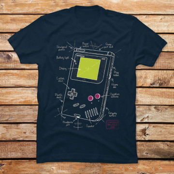Vintage plan