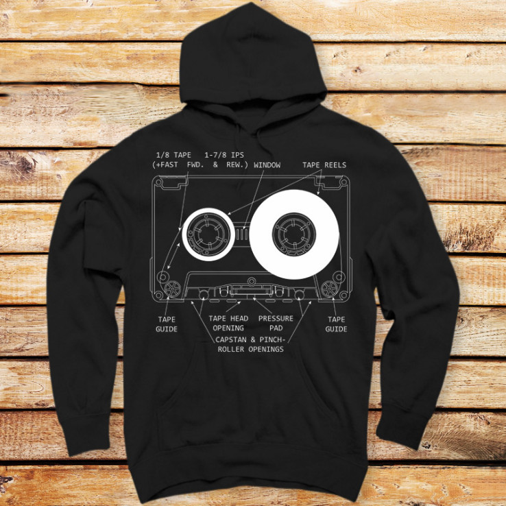 Anatomy of a Cassette Tape